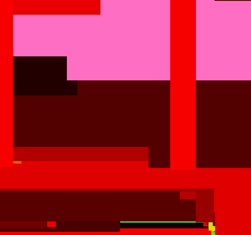 Glitch moi ça